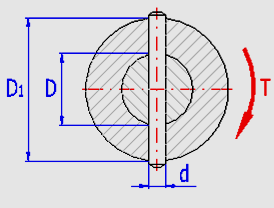 Zatížení příčnou silou smykem. Spoj se kontroluje na otlačení stykových ploch a smyk kolíku. Doporučené rozměry spoje: d (0.2.. 0.3) D D 1 (1.5.. 2) D - pro ocelový náboj D 1 (2.