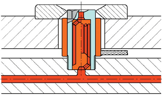 0,60 mm Pro otvor trysky (ústí) mm ø 0,8-1,5 ø 1,2-2,5 ø 2-3,5 Adekvátní průchozí průřez mm² 130 mm² 200 mm² 300 mm² Max.