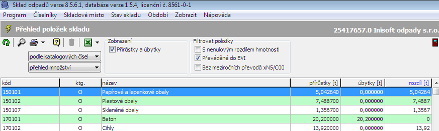 b. Nastavte rozsah období za celý rok a zvolte požadovaný kód nakládání. V kolonce Kód odpadu ponechte vše. c. Zvolte požadovaný interval pro tvorbu zánikových dávek možné volby jsou: i.