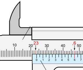 Nejprve odečteme velikost rozměru tělesa v celých milimetrech na pevné stupnici. Potom zjišťujeme, který dílek na noniově stupnici se kryje s dílkem na hlavní stupnici.
