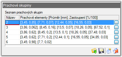 V seznamu prachových skupin můţete editovat pouze název prachové skupiny. Pro detailní editaci je potřeba kliknout na tlačítko, kterým vyvoláte dialog pro editaci konkrétní prachové skupiny.