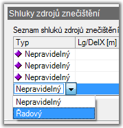 Pokud chceme při výpočtu zahrnout vliv více blízkých zdrojů, zařazujeme je do shluku zdrojů. Při editaci zdroje znečištění mu přiřadíme příslušný shluk zdrojů znečištění.