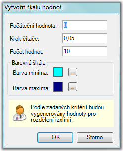 Nastavíme parametry počet bodů a počet úseků pro výpočet izolinií, stanovíme sloupec s hodnotami vypočtených výsledků simulace a definujeme barevnou škálu.