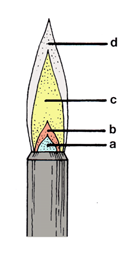 35) mají dvě až tři pohyblivá ramena, která umožňují fixaci násadců k provádění frézovací techniky. Obr. 34 - Jednoduchý paralelometr Obr.