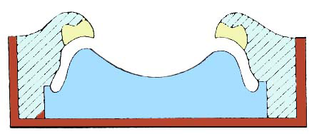 14. kapitola Plastické hmoty Forma se zhotovuje dvěma způsoby: kyvetováním na val (obr.