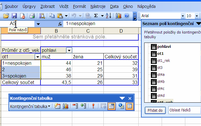 Kontingenční tabulka průměry v třídění 3.