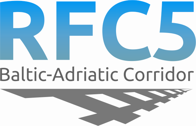 RFC 5: Baltic- Adriatic Corridor Popis Gdynia Katowice Ostrava / Žilina Bratislava / Vienna / Klagenfurt