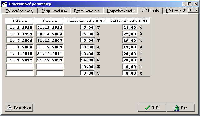 1. Novela zákona o DPH a její vliv na IESWIN 1.