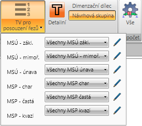 Ke každé kombinaci v této třídě se na pozadí generuje kvazi-stálá kombinace.