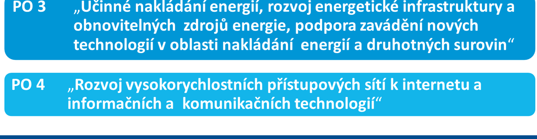 Operační program Podnikání a inovace pro konkurenceschopnost