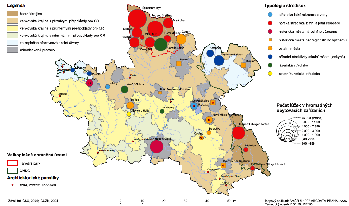 Obrázek 7: Profil cestovního ruchu Královéhradeckého kraje Zdroj: Vystoupil a kol.