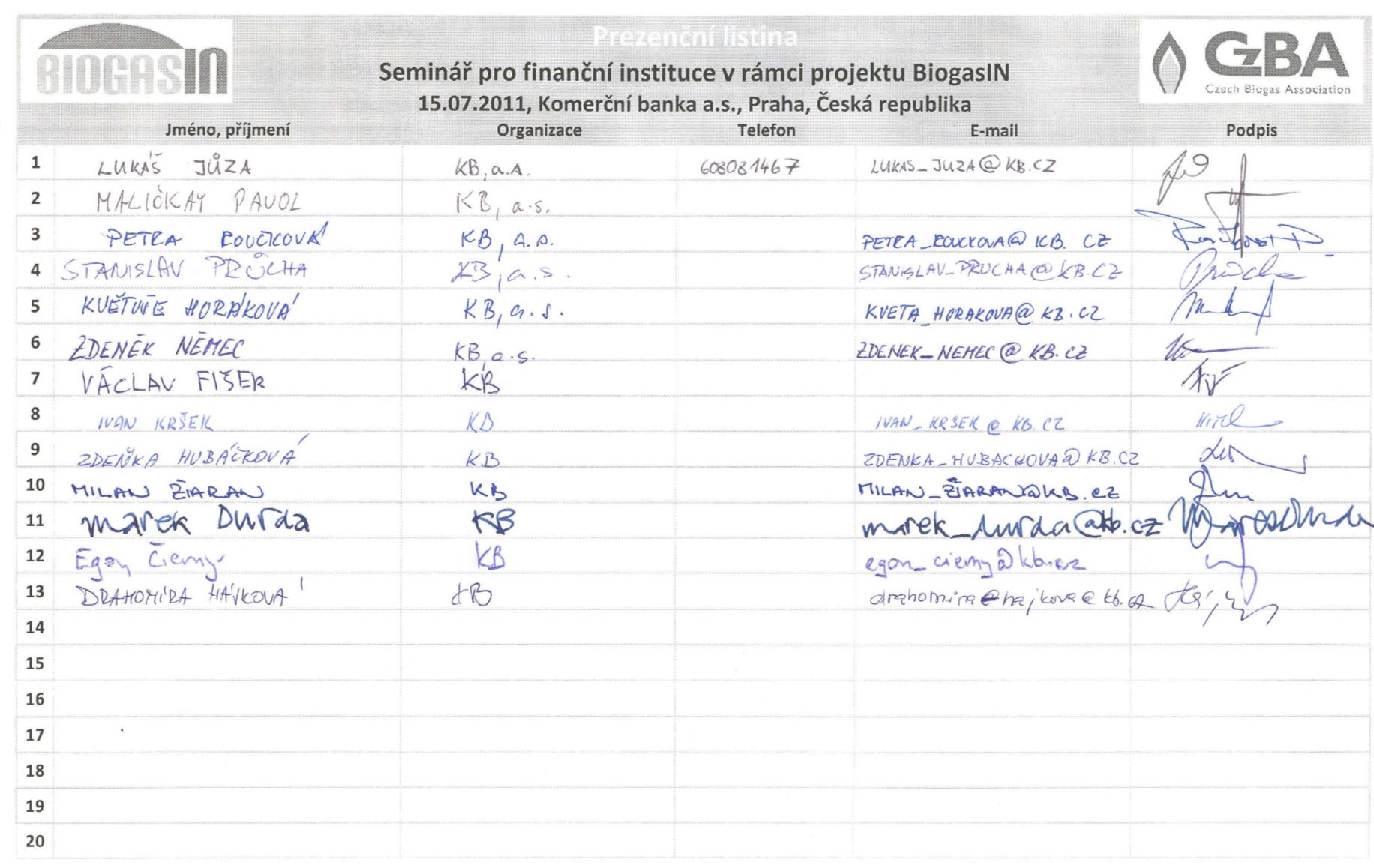 2. seminář pro finanční sektor v ČR v KB, 15.