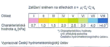 10 Pokud je krokev delší než 10 m, je třeba v polovině střechy háky rozložit takto: Příklad rozložení