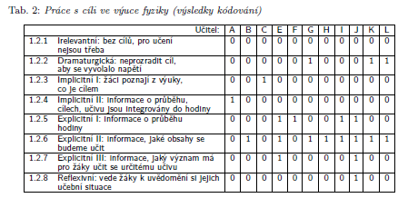 7.1.2015 Pavla