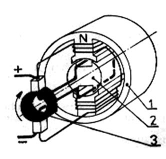 Zapojení do trojúhelníka V rozvodných sítích je výhodnější spojení do hvězdy Všechny začátky cívek se při něm spojí do jednoho uzlu a z něj se vyvede tzv nulovací vodič Součet proudů v nulovacím uzlu