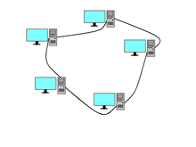 Topologie sítě - pokračování Kruh (ring) Topologie typu kruh je obdobou topologie sběrnice.