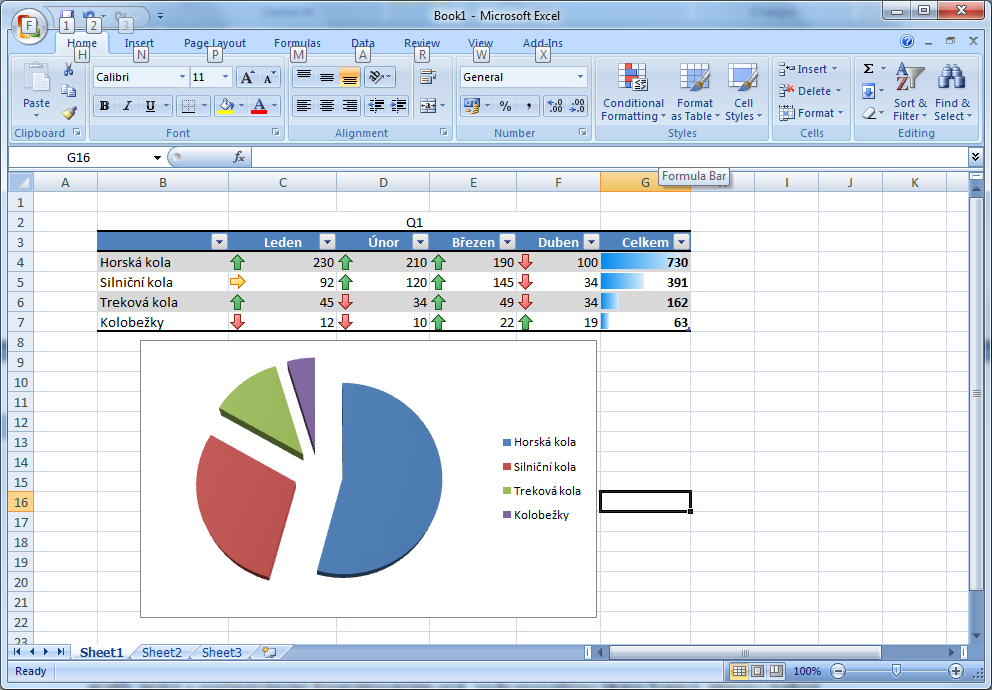 49 Business Inteligence ERP BDC Pracovní deska SharePoint CRM HelpDesk Obrázek 49 Využití katalogu obchodních dat k napojení dalších aplikací Služby Excel Nejběžnějším způsobem, jak se dnes