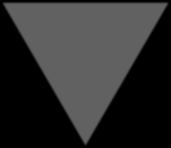Podmínky Mind-set Organizace Zákazník Principy/Praktiky Pevné Odhad Tradiční trojúhelník kvality Agilní trojúhelník