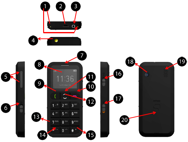 Pozice Popis Funkce 1 Kontakty dobíjení Kontakty určené pro dobíjení ve stojánku. Udržujte tyto kontakty čisté. 2 Micro USB konektor Slouží k nabíjení a připojení datového kabelu.