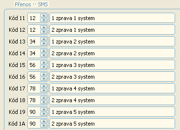 Příklad použití nastavení Přenos: Na ústředně EZS máme pět nezávislých systémů. Z každého systému chceme přenášet 2 SMS zprávy na 2 tel. čísla, přičemž 2.