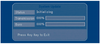 9.3 Instalace 9.3.1 Nastavení systému V tomto menu lze konfigurovat nastavení jazyka, TV nastavení, Země, číslování kanálů, Napájení Antény, Nastavení Času a výchozí Tovární Nastavení 9.3.4 Systémové info Zobrazí informace o verzi softwaru a hardwaru Stiskněte tlačítko OK/EXIT pro návrat OBRAZOVKA 34 9.