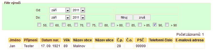 použití se zaškrtnutou volbou a zároveň, kde se uplatní i druhá podmínka. Př. nalezení obyvatel, které se narodili po 1. lednu 1993 a před 31.