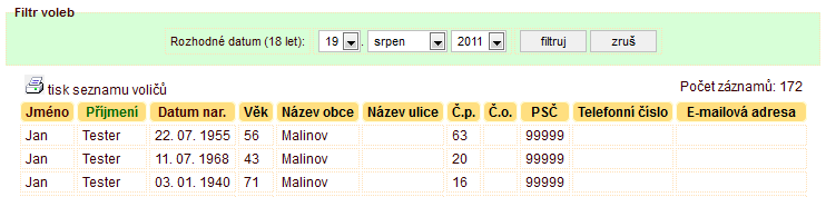 Aktivováním filtru s nastaveným rozhodným datem voleb (den, kdy musí být občanovi 18 let) je vypsán seznam voličů.