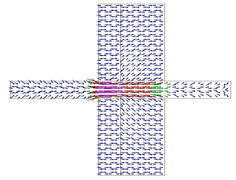 Požadavky ČSN 73 0540-2 Liniový a bodový činitel prostupu tepla jsou 2D a 3D obdobou součinitele