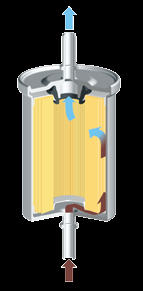 C A B B 1 2 3 4 5 6 7 8 1 Schlauchanschluss 2 Wasserablass 3 Filterdeckel 4 Doppelbördelung 5 mehrlagiges Filtermedium 6 Wassersensor 7 Wasserablassrohr 2 Odtok vody 8 Elektrischer Anschluss