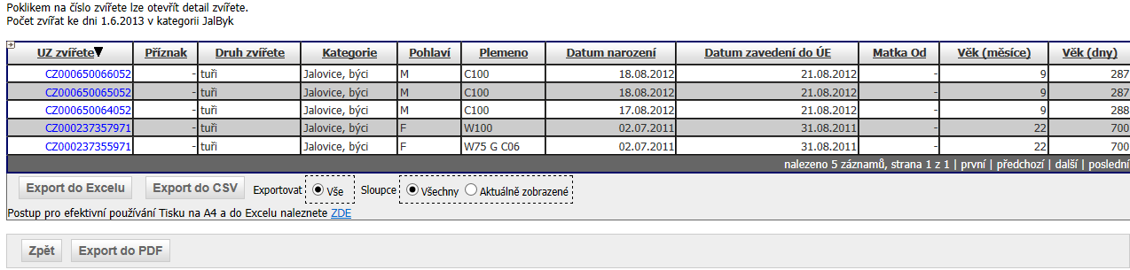 Detail jedné kategorie zvířat pro vybraný den 2.4. Stavy DJ Tato funkcionalita umožňuje zjistit průměrný stav zvířat, za určité období a přepočítat jej na dobytčí jednotky.