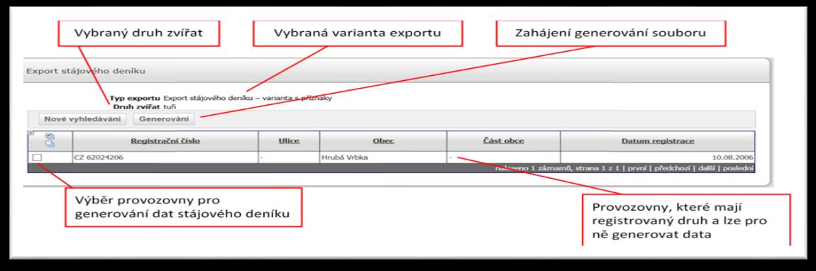 7.2. Export stájového deníku V rámci této obrazovky je možné si nechat vygenerovat tzv. inicializační data pro stájový registr vedený v lokálním SW.