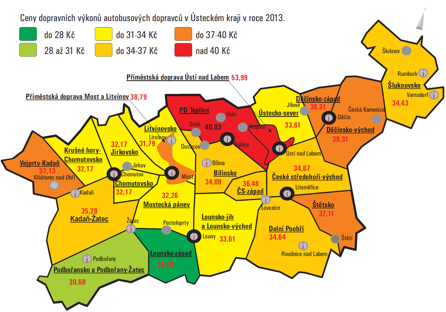 1. Stabilní financování Mapa cen