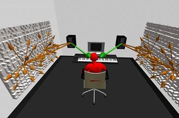 9. U reproduktorové soustavy (stereo) zkus nalézt místo s nejsilnější hlasitostí. 10. Změř závislost hlasitosti na úhlu náklonu odrazné desky. Sestroj graf. 11.