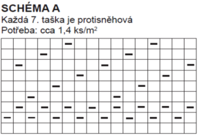 Pořadové číslo 201112003 Schéma kladení protisněhových tašek Úhel sklonu střechy je 40,00 Schéma A - Každá 7. taška je protisněhová Pozn.