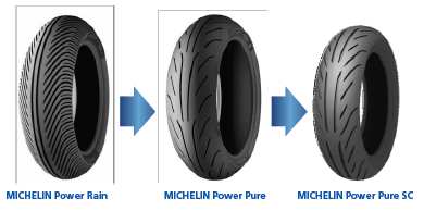 JAK VYPADÁ PNEUMATIKA VYROBENÁ ZE DVOU TYPŮ GUMOVÝCH SMĚSÍ? Součástí technologie je rozdělení pneumatiky na různé části.
