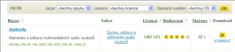 Metodický list č.10 Práce s digitálním zvukem stažení programu AUDACITY Potřeby a pomůcky: připojení k internetu, počítač Postup: 1.