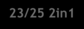 K Family 44 U = 0,14 W/m 2.K Family 38 U = 0,17 W/m 2.K Family 30 U = 0,24 W/m 2.