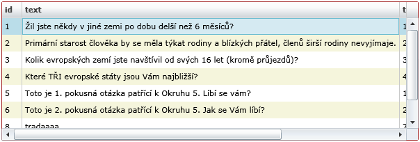 barev pozadí pro sudé a liché řádky. Pokud by programátorovi tyto parametry nestačily, je možné definovat šablony buď pro řádky nebo i pro jednotlivé buňky. Velmi užitečné může být i využití tzv.