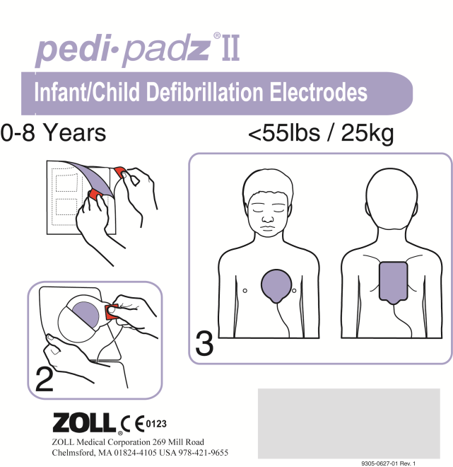 Aplikace pedi-padz II ( Infant/Child elektrody) Připravte pacienta před nalepením elektrod. Důležité!