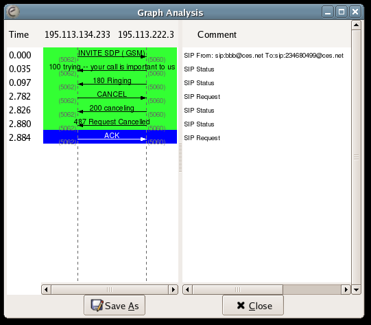 logy Troubleshooting ngrep -W byline port 5060 tethereal -s 1600 -w teth.