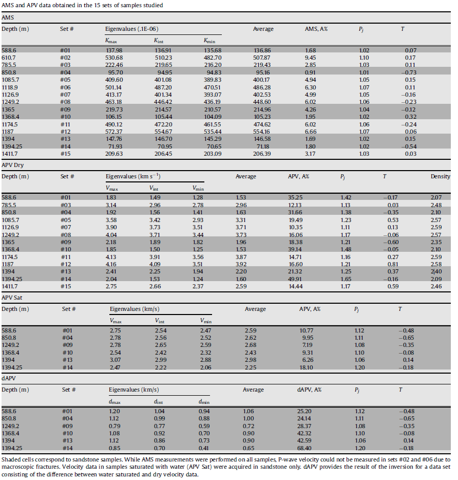 Obr. 4.1.