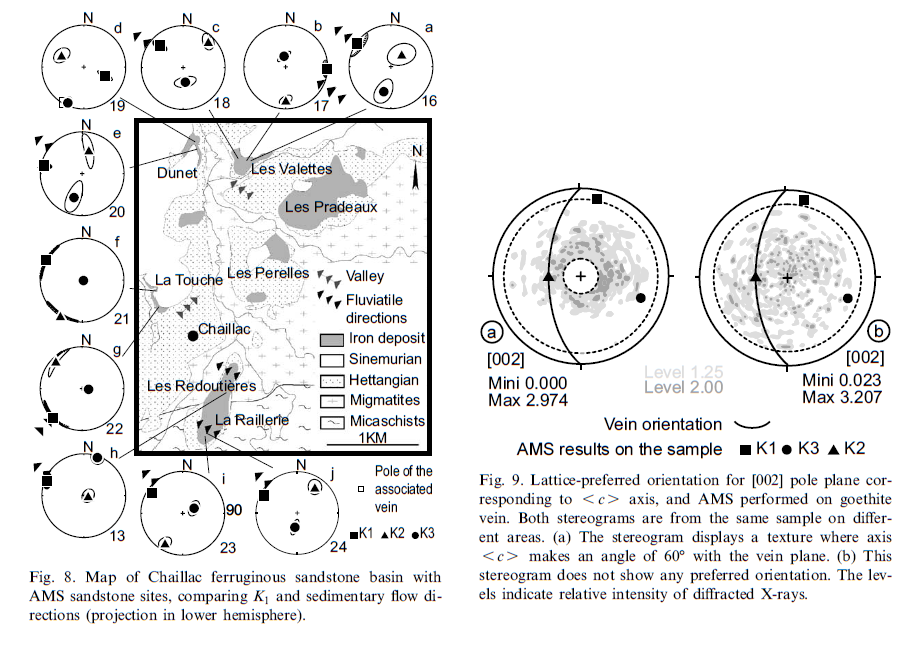 Obr. 4.16. (Sizaret et al. 2003). 5.4 Magnetit a hematit V některých případech nebyl pouze jeden nositel magnetické susceptibility, ale rovnou dva. Například ve zvodněných pískovcích v Rosendale (obr.