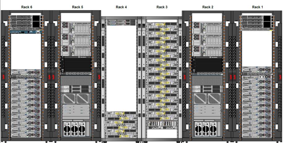 IT INFRASTRUKTURA A DATOVÁ CENTRA II. Rozsah: 58 Cv výuka: 4. ročník Garant předmětu: Ing.