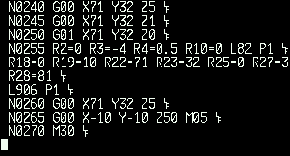 Základní M M02/M30 konec hlavního programu