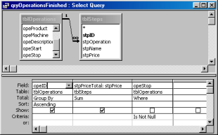 Dotazovací jazyk SQL (Structured Query Language). strana 1 Dotazy Jaké jsou druhy dotazů a k čemu slouží?