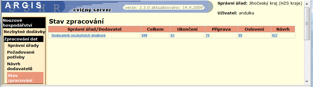 poskytnutí krizových informací, které odpovídají oslovovanému dodavateli, a ten k nim bude vyplňovat množství, které je schopen zajistit.