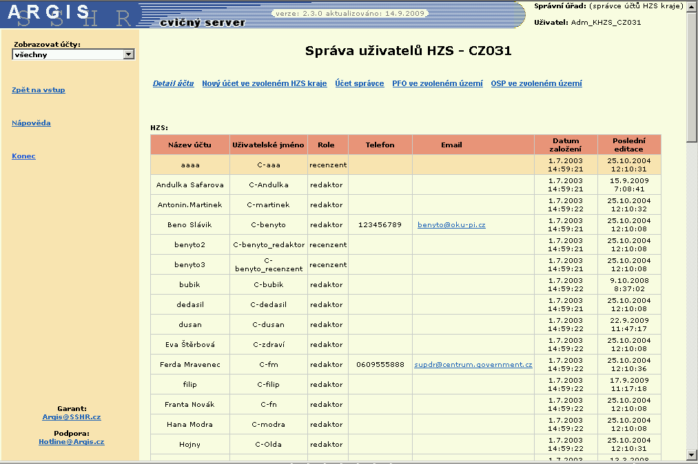 4.2 Správa účtů správcem účtů HZS kraje Kliknutím na odkaz Správa účtů (nebo vstoupit do správy účtů) se správci účtů HZS kraje zobrazí základní přehled jeho uživatelských účtů.