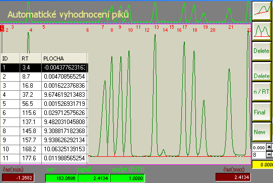 Automatické vyhodnocení můžete