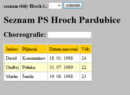 6.3 Seznam na soutěž Zobrazení seznamu na soutěž, kde je potřeba jméno, datum narození a věk, je zobrazeno na