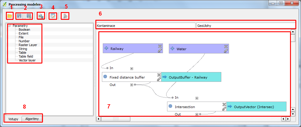 Obr. 2 Processing modeler v samostatném okně programu QGIS Lze mít otevřeno i více oken komponenty Processing modeler a v nich lze mít otevřeno více modelů zároveň. Uživatelské rozhraní (UI) Obr.